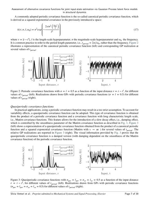 vkwap|Gaussian process: an alternative approach for QSAM modeling.